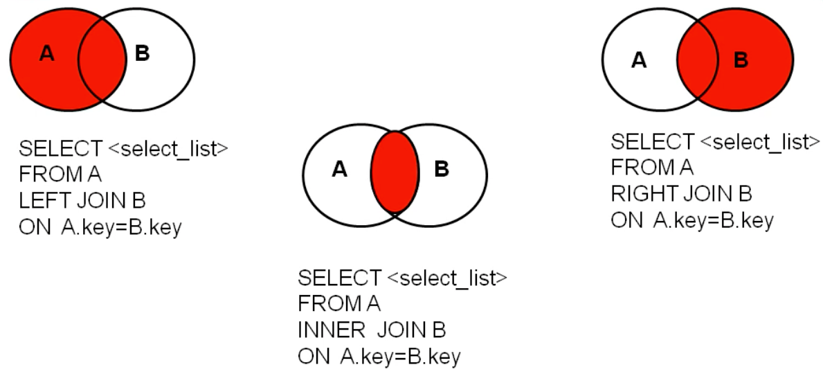 image-20210512140252302